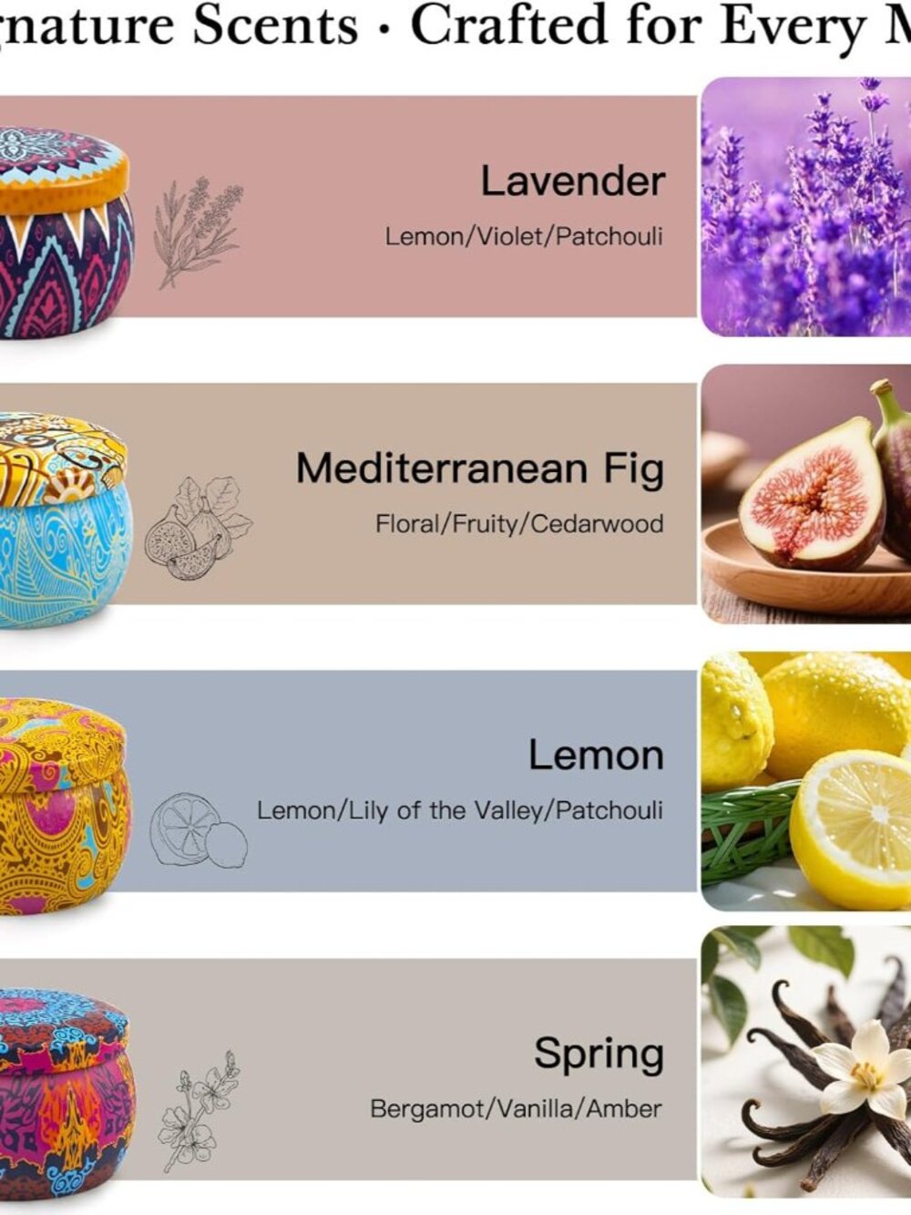 Scented Candles Gifts Set for Women, Aromatherapy Candles for Home Scented, Upgr - Picture 2 of 8